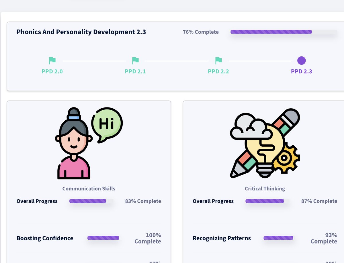 Skill tracker showing progress across communication, critical thinking, and leadership skills