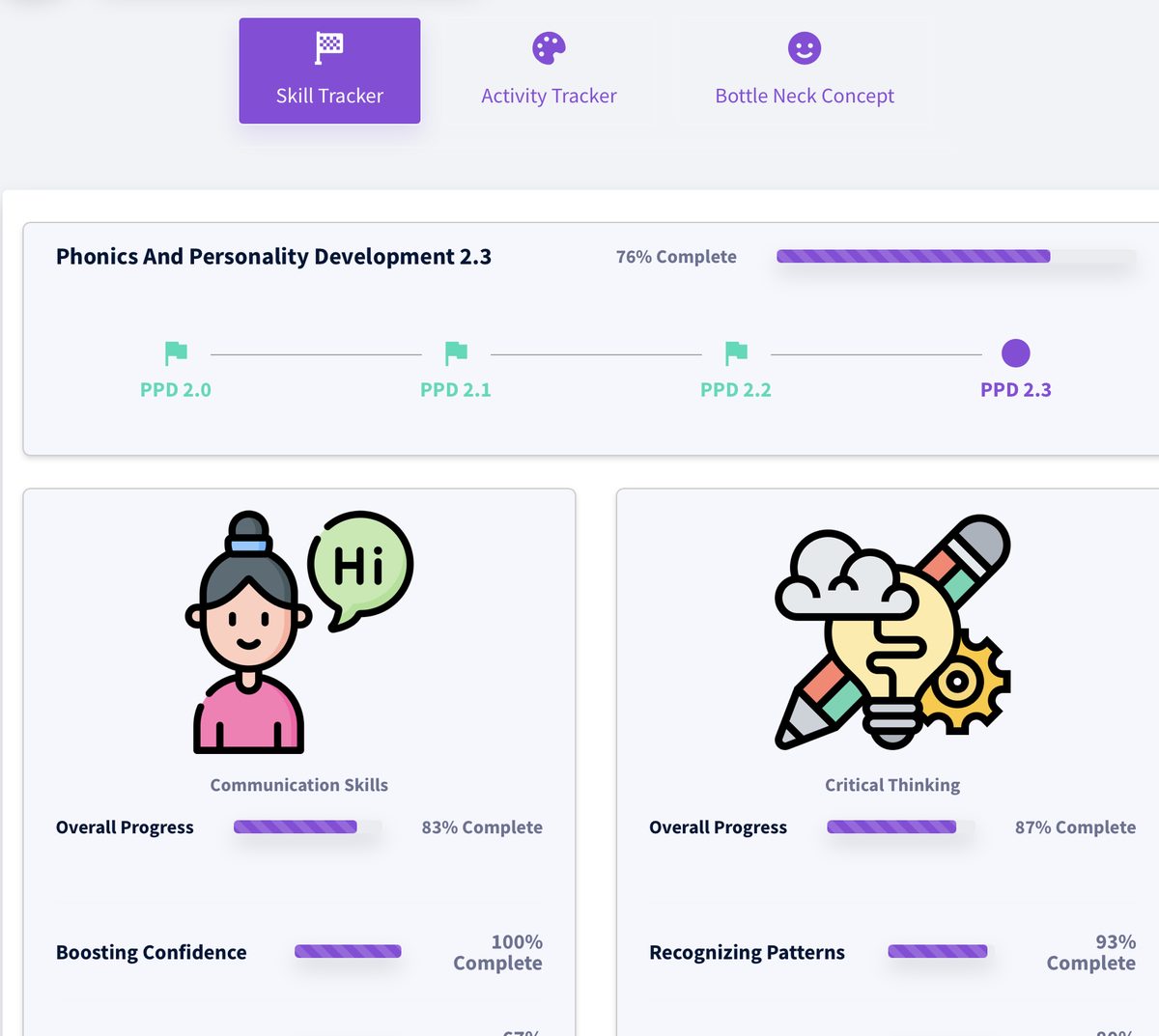 Skill tracker showing detailed progress across communication, phonics, and personality skills