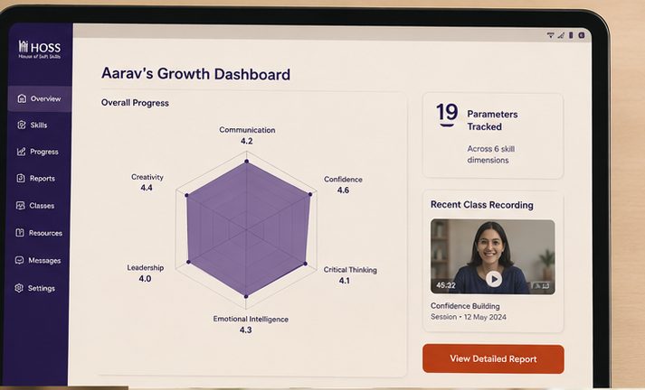 HOSS parent dashboard showing skill radar chart and 70 micro-skills tracked