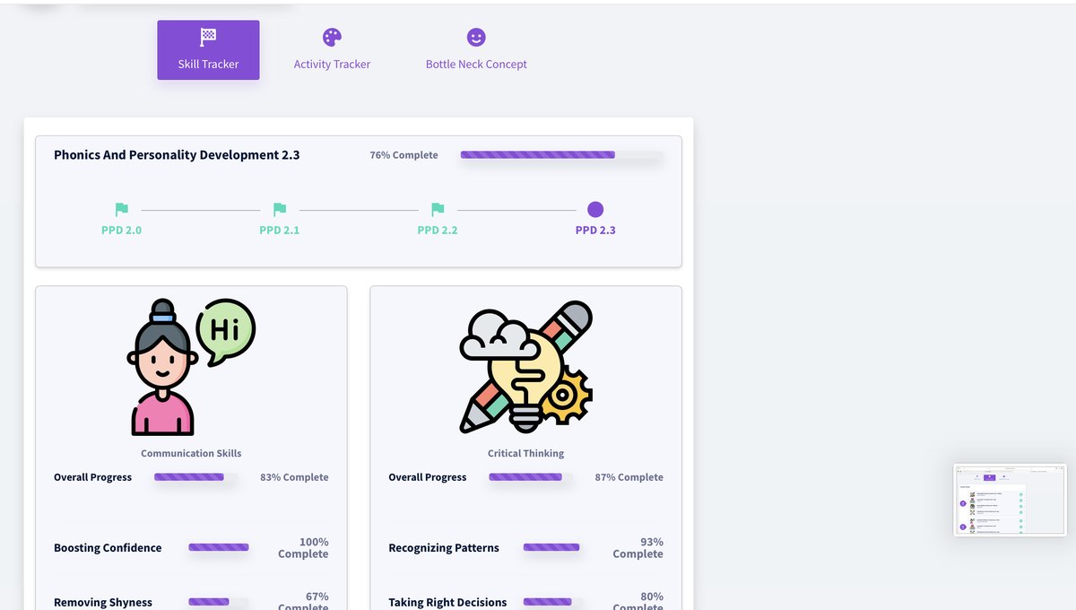 HOSS parent dashboard showing Skill Tracker with progress bars for Communication Skills, Critical Thinking, and more